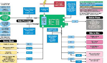 Autocom C5-Pro-M1_Page_6